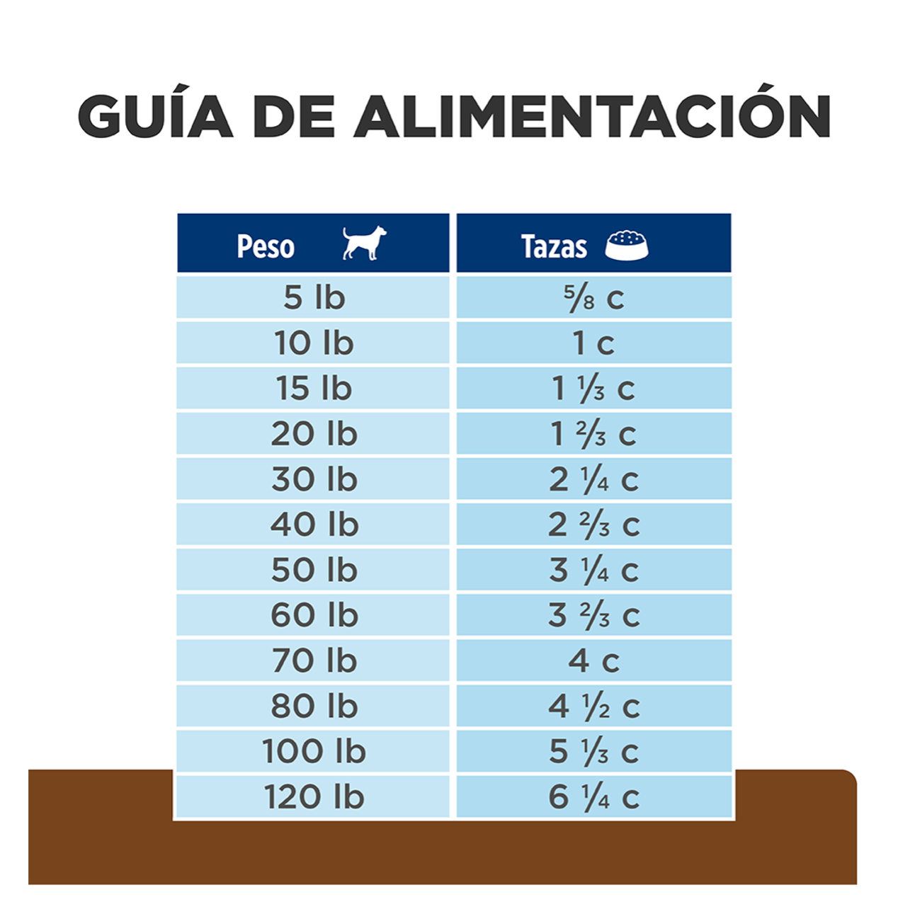 Hills Prescription Diet j/d - Alimento para Perros