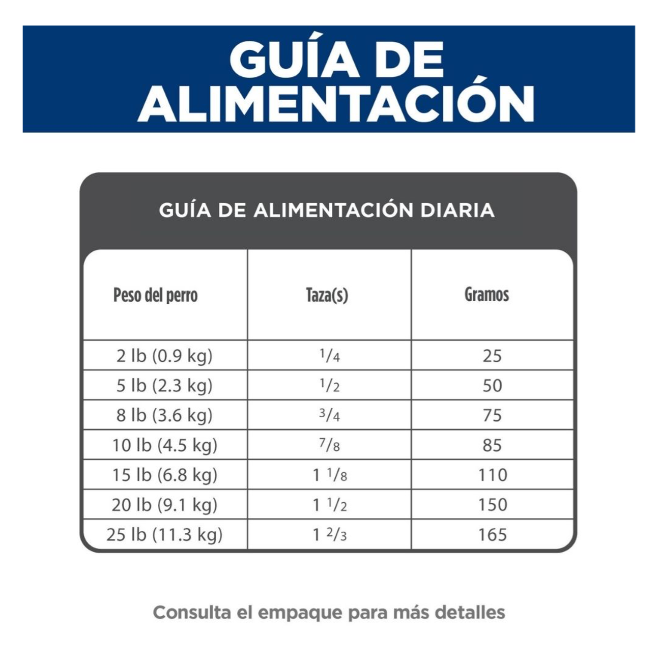 Hill's Science Diet Adult 7+ Small and Mini - Alimento para Perros