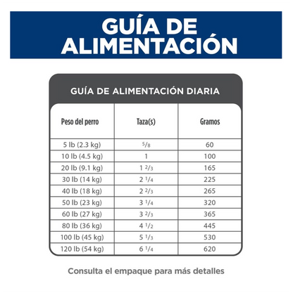 Hill's Science Diet Adult Small Bites - Alimento para Perros