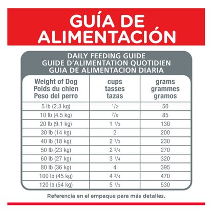 Hills Science Diet Senior Vitality Razas Medianas y Grandes - Alimento para Perros