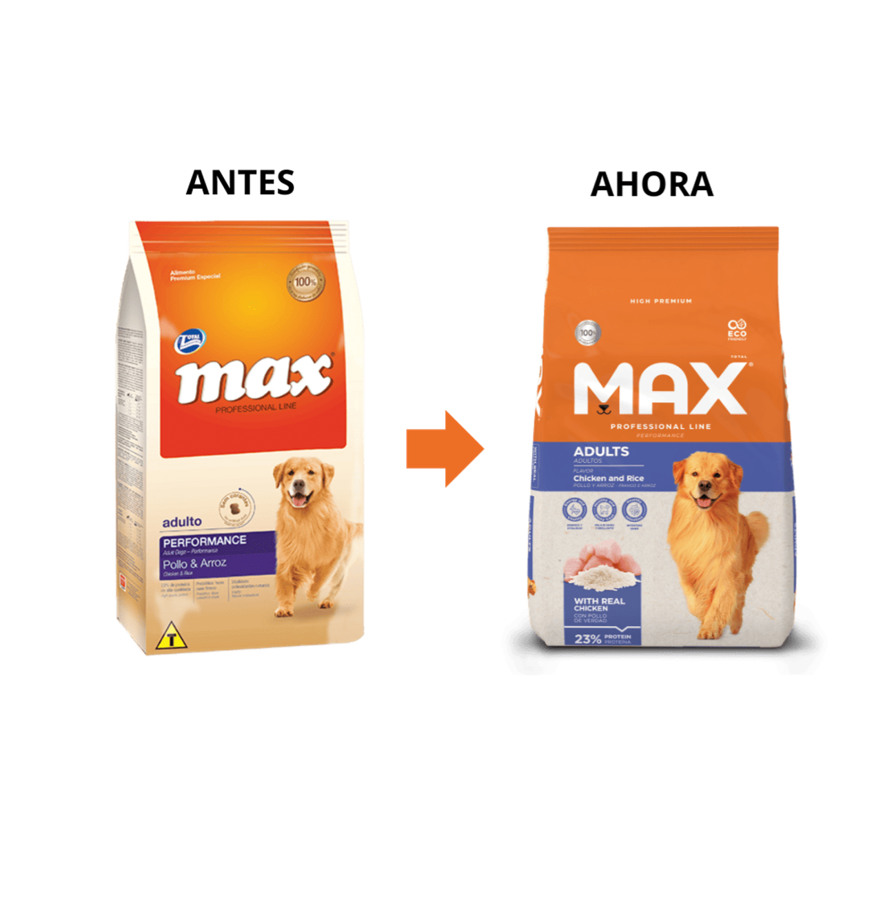 Max Performance Perros Adultos - Alimento para Perros