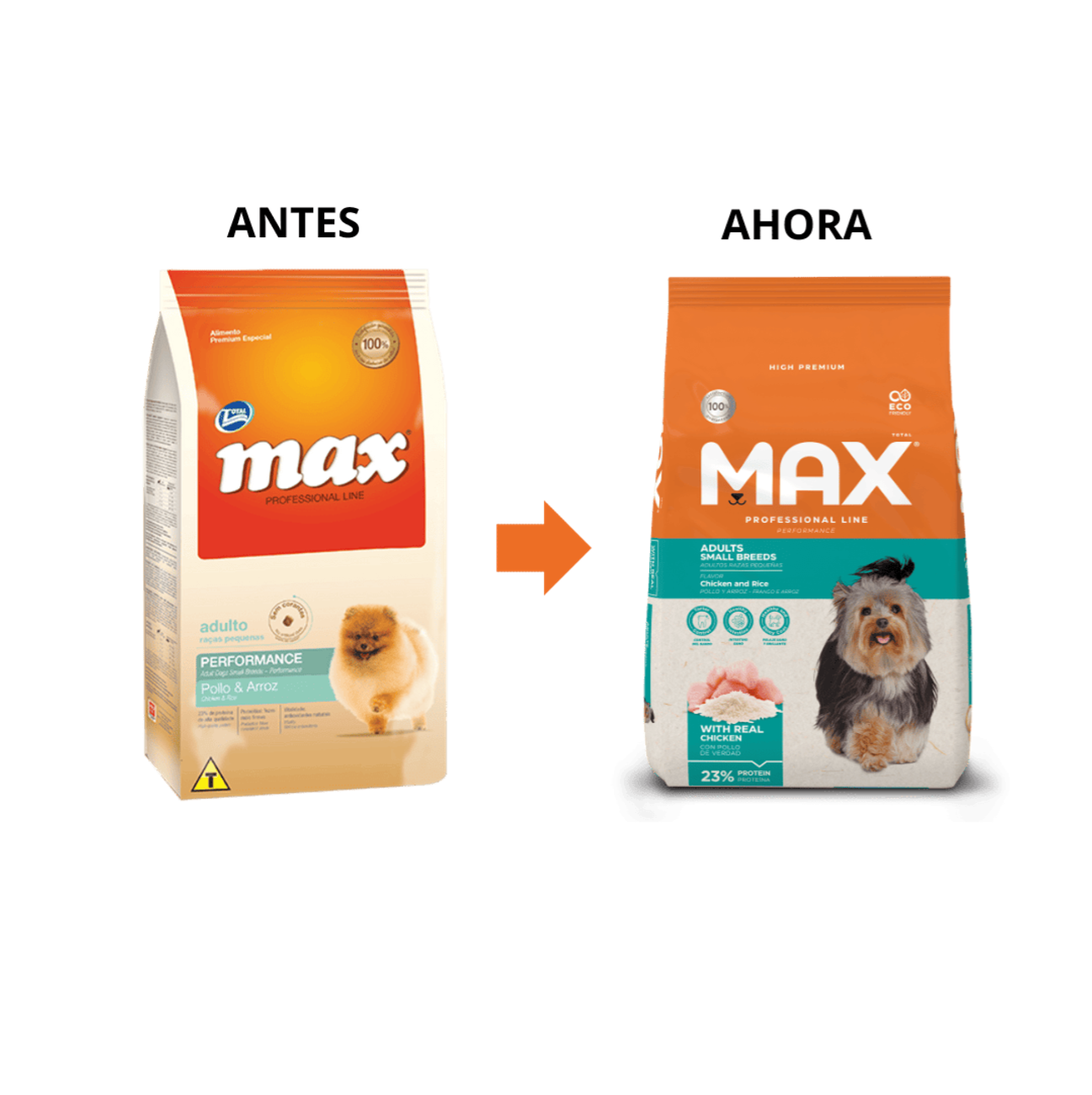 Max Performance Adultos Razas Pequeñas - Alimento para Perros