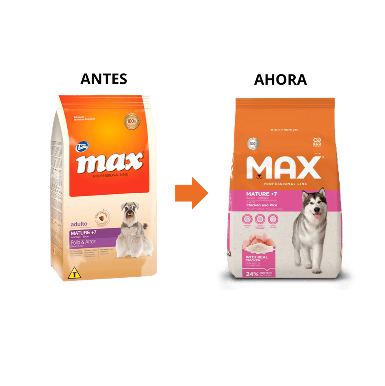 Max Performance Mature 7+ - Alimento para Perros