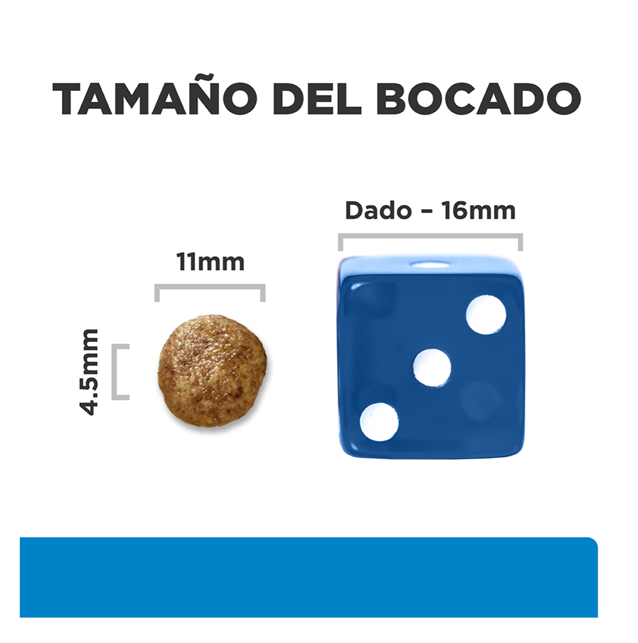 Hills Prescription Diet d/d Skin Support - Alimento para Perros