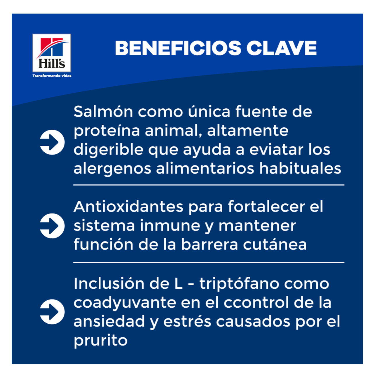 Hills Prescription Diet d/d Skin Support - Alimento para Perros