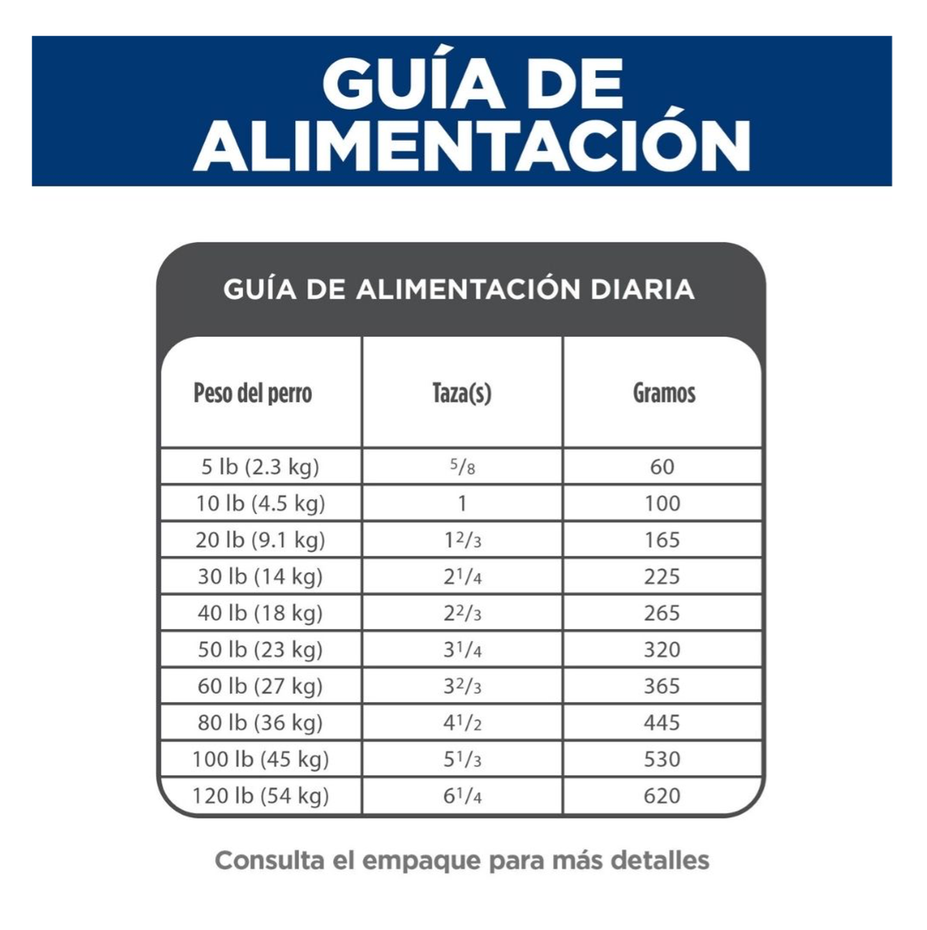 Hills Science Diet Adult - Alimento para Perros