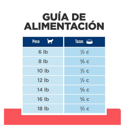 Hills Prescription Diet ONC Care - Alimento para Gatos