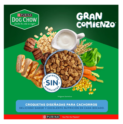 Dog Chow Cachorros Medianos y Grandes - Alimento para Perros