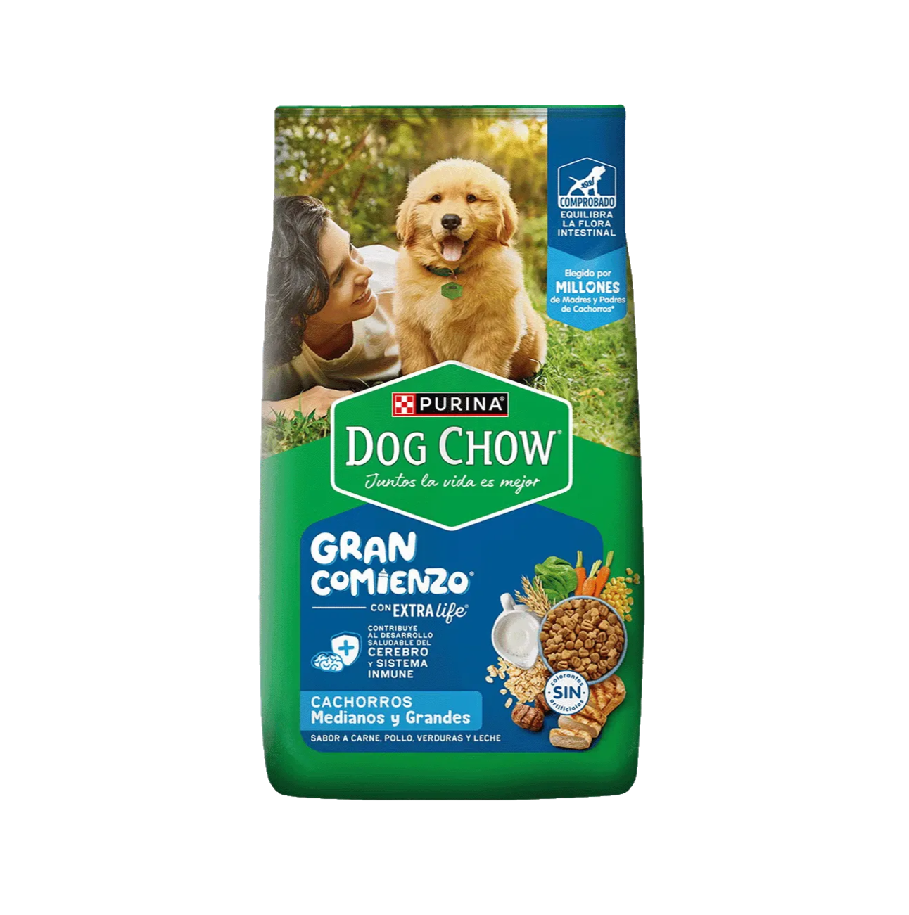 Dog Chow Cachorros Medianos y Grandes - Alimento para Perros