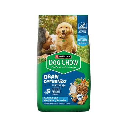Dog Chow Cachorros Medianos y Grandes - Alimento para Perros