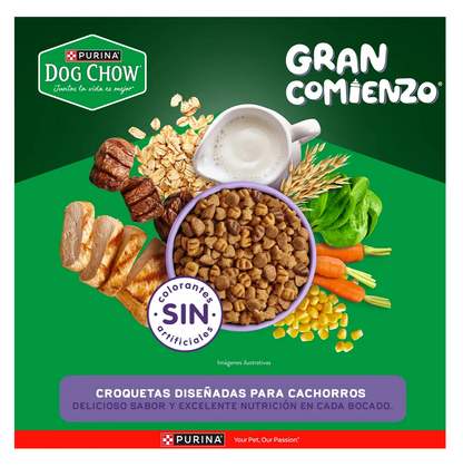 Dog Chow Cachorros Minis y Pequeños - Alimento para Perros