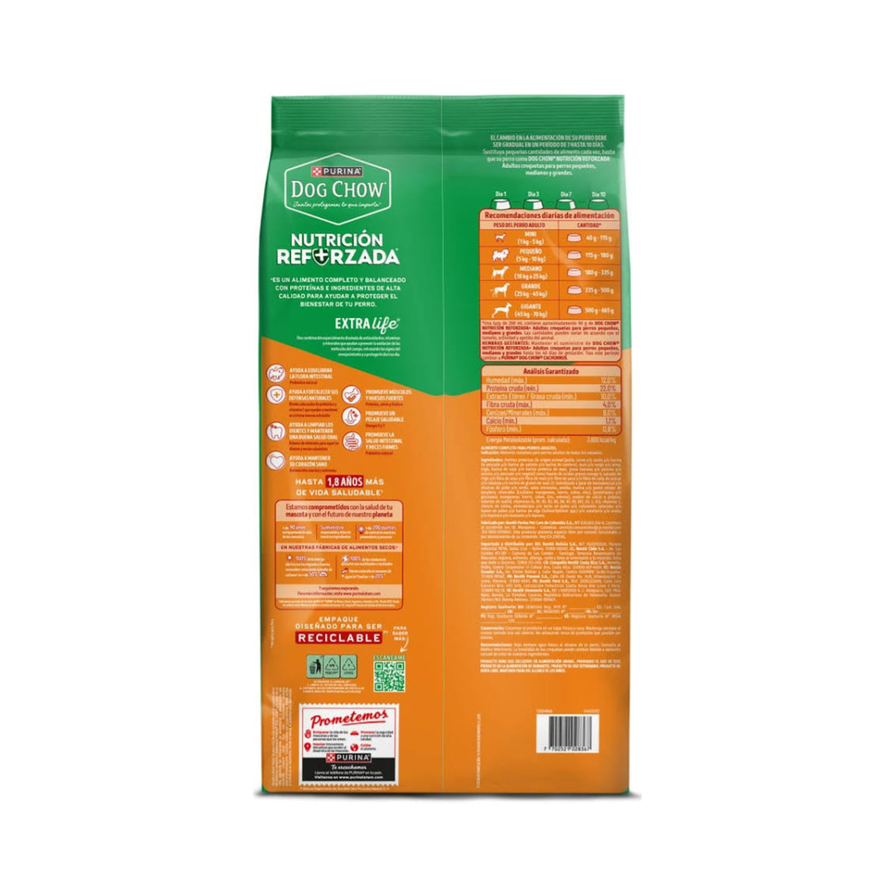 Dog Chow Nutrición Reforzada Adultos - Alimento para Perros