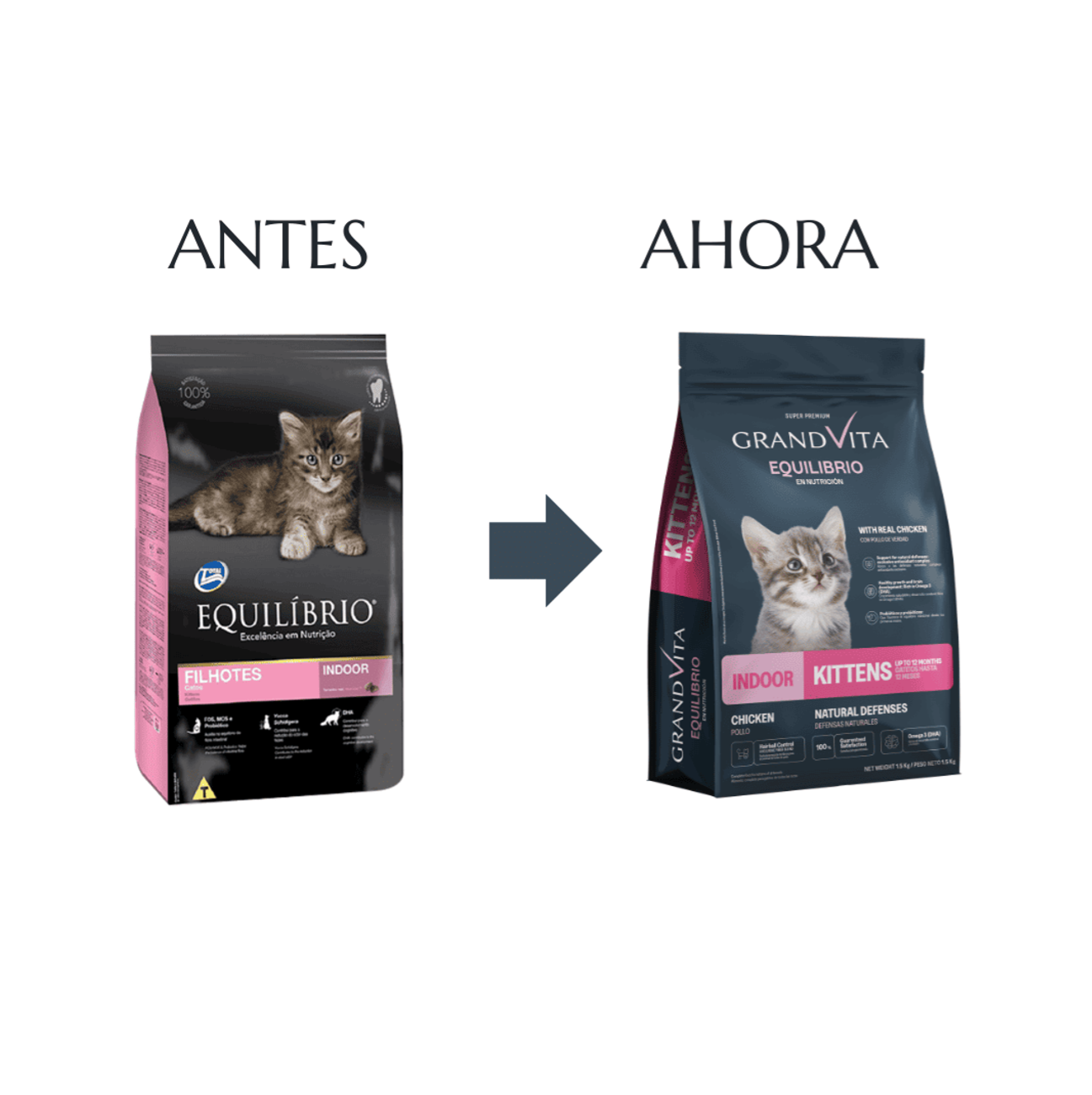 Grand Vita Equilibrio Kitten - Alimento para Gatos