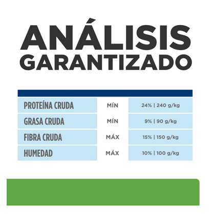 Hills Prescription Diet Metabolic Small Bites - Alimento para Perros
