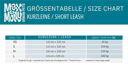Max and Molly Short Leash Frenzy The Shark - Correas para Perros
