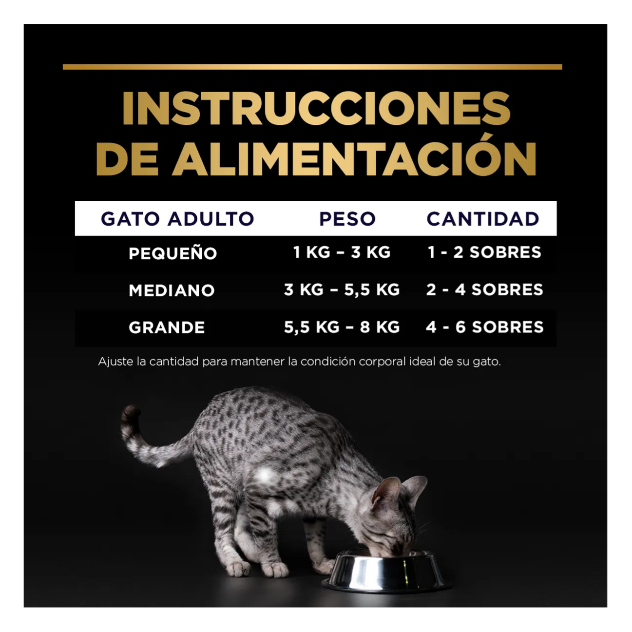 Pro Plan Pouch Gato Adulto Urinary - Alimento Húmedo para Gatos