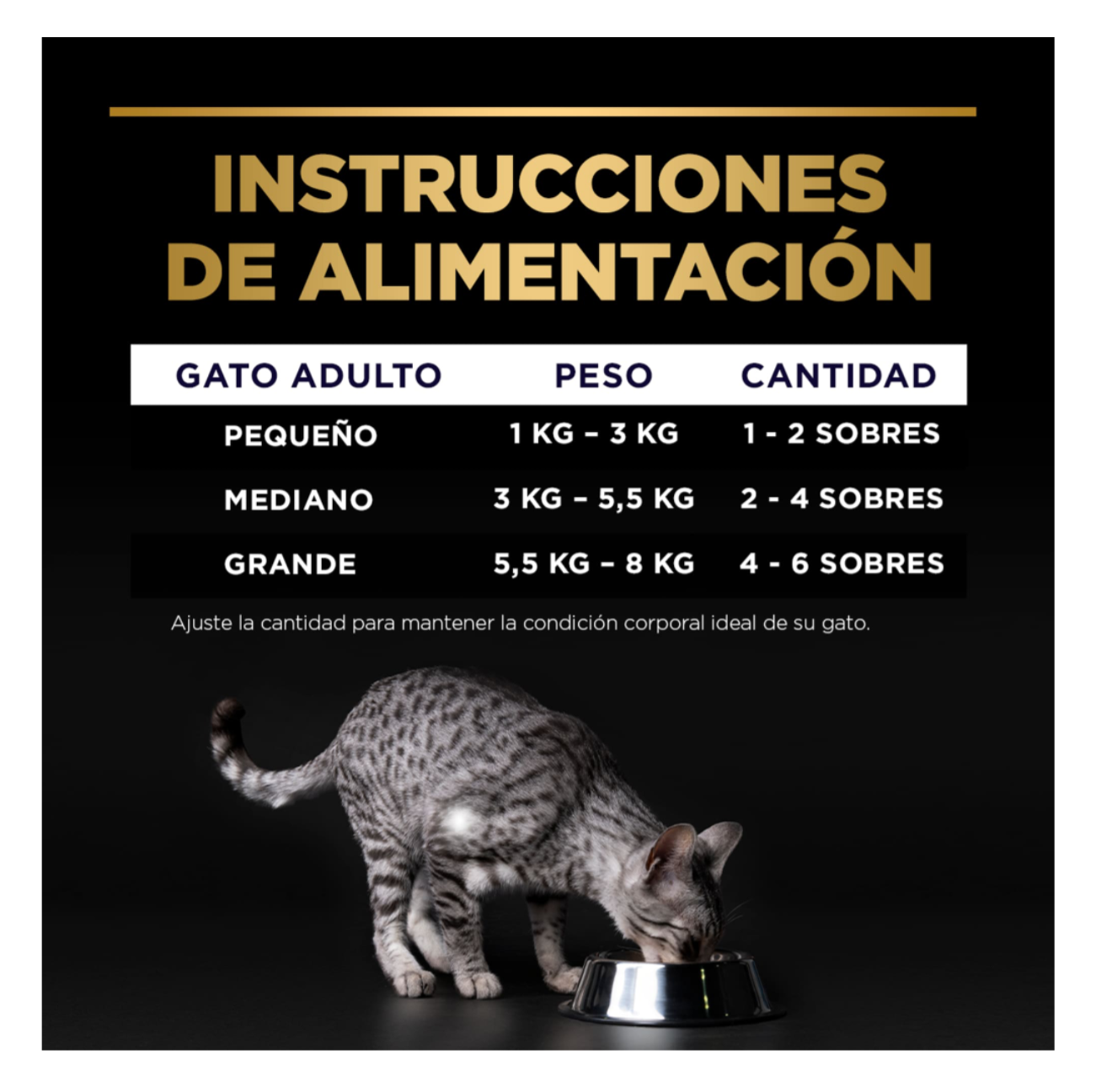 Pro Plan Pouch Cat Sterilized - Alimento Húmedo para Gatos