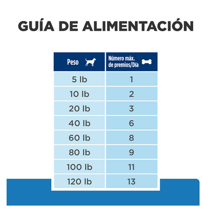 Hills Prescription Diet Hypo Treats - Galletas y Snacks para Perros