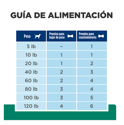 Hills Prescription Diet Metabolic Adult Treats - Galletas para Perros