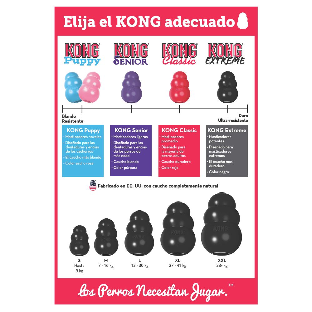 Kong Extreme - Juguetes para Perros